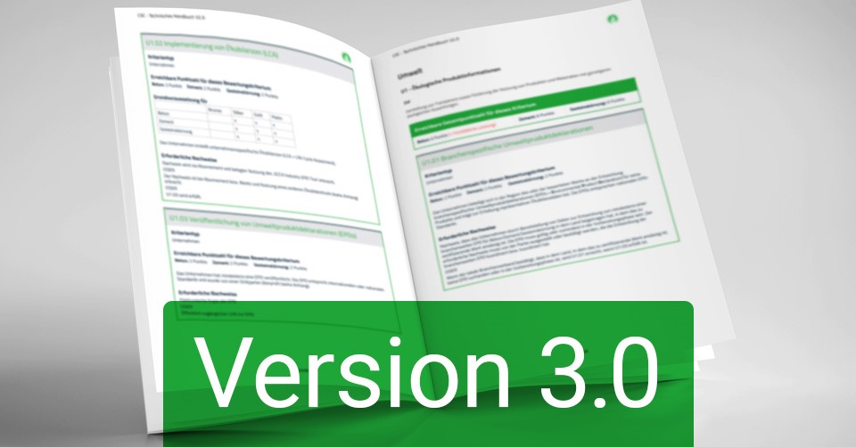 Featured image for “Technisches Handbuch: Version 3.0 ab 01.01.2024”